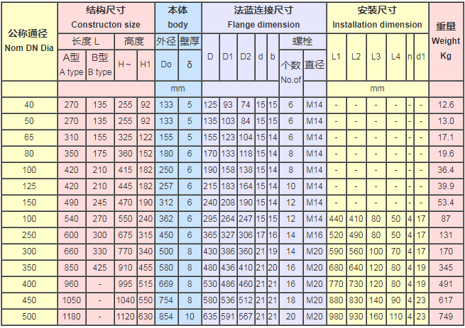 QQ圖片20190510143228.png